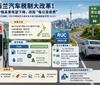 新西兰汽车税制大改革！