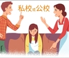 父母为孩子就读私立学校闹上法庭