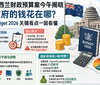 财政预算案今午揭晓：Nicola Willis 如何在“没钱”情况下拼出大选前最后一份预算？ . ...